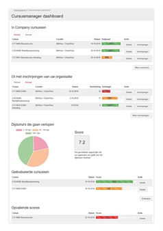 Nieuwe intuïtieve opzet extranet Cursusplanner