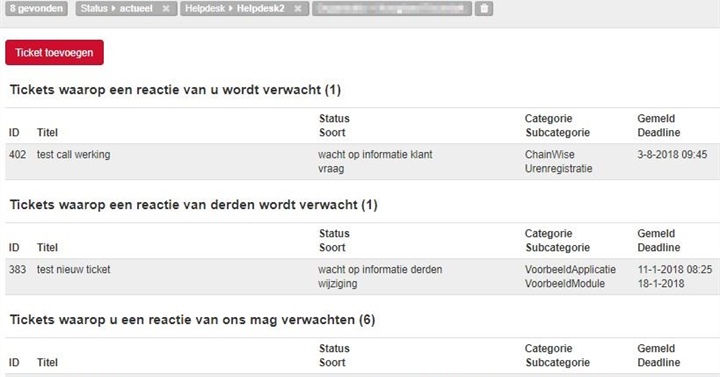 Aanpassing groepering in helpdeskportaal