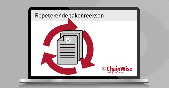 Repeterende takenreeksen