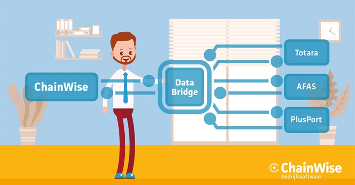 🌐 ChainWise DataBridge: Volgende stap in naadloze integratie 🌐