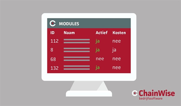 Mogelijkheden verschillende modules