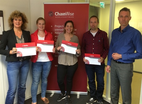 ChainWise Trainingen