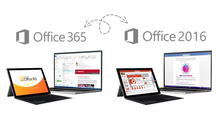 ChainWise ondersteuning Microsoft Office 2016 en 365